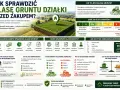 Podział działki rolnej na budowlaną wymaga sprawdzenia klasy gruntu. Informacje o klasach gruntów i ich znaczeniu dla zabudowy.