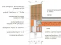 Przekrój ściany z pustaków Porotherm 44 T Dryfix i nadproża Porotherm 23.8, pokazujący detale konstrukcyjne i wymiary.