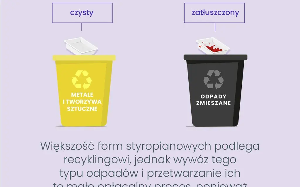 Do jakiego worka styropian? Segreguj bezbłędnie! Żółty, PSZOK, zmieszane