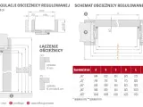 Ościeżnice regulowane wymiary: schemat montażu, zakres regulacji i tabela z wymiarami dla różnych szerokości drzwi.