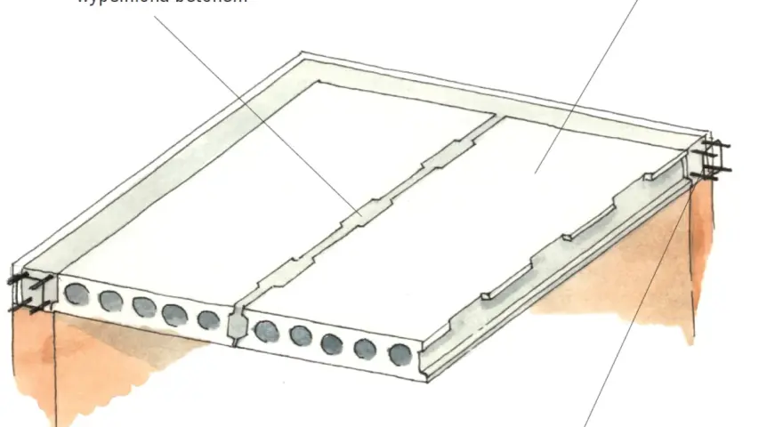 Strop żelbetowy z prefabrykowanych płyt betonowych, z wypełnionymi betonem szczelinami między płytami i wieńcem żelbetowym.