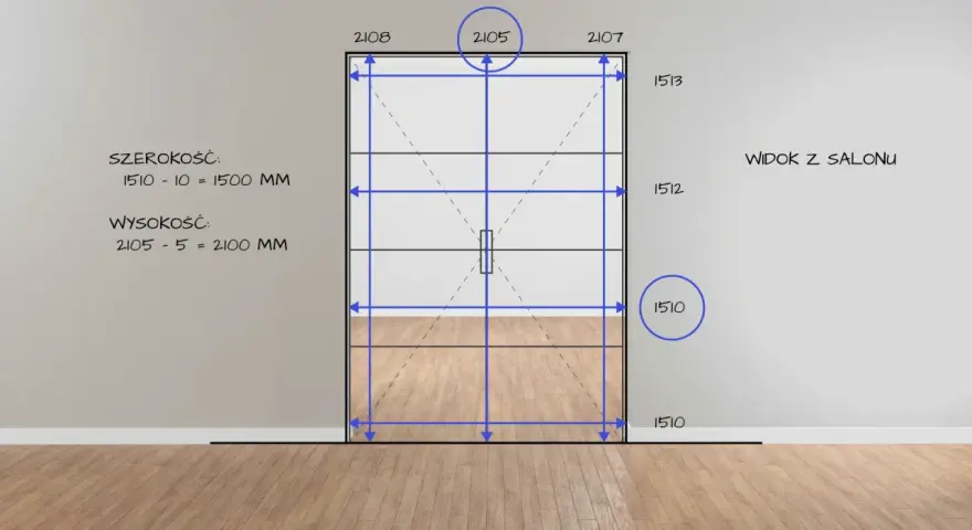 Wymiary otworu pod drzwi wewnętrzne: szerokość 1500 mm, wysokość 2100 mm. Widok z salonu.